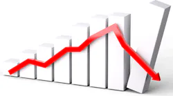 Recession chart