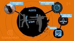 Guardhat’s safety detection wearables provide real-time awareness. Guardhat’s safety detection wearables provide real-time awareness.