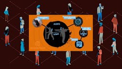 Social distancing Social distancing