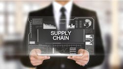 Supply chain Supply chain