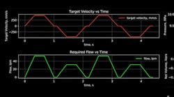 Figs. 1 and 2 Figs. 1 and 2