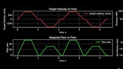 Figs. 1 and 2 Figs. 1 and 2