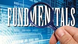 Focus on fundamentals Focus on fundamentals