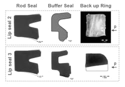 Friction level of pre- and post-performance test and profile cut analysis after the test of both lip seals with back-up. Friction level of pre- and post-performance test and profile cut analysis after the test of both lip seals with back-up.