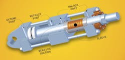 This Bear-Loc hydraulic lock has a metal sleeve that contracts when pressure is removed to put a clamp on the cylinder&rsquo;s rod and hold it in place. It then expands to allow the stroke when pressure is applied.
