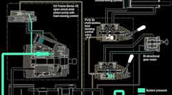 Return line filtration Return line filtration
