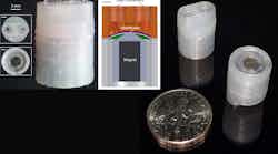 Pump photo collage Pump photo collage