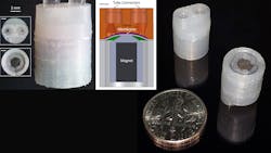 Pump photo collage Pump photo collage