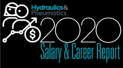 H&P Salary & Career Report logo