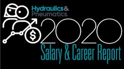 H&P Salary & Career Report logo H&P Salary & Career Report logo