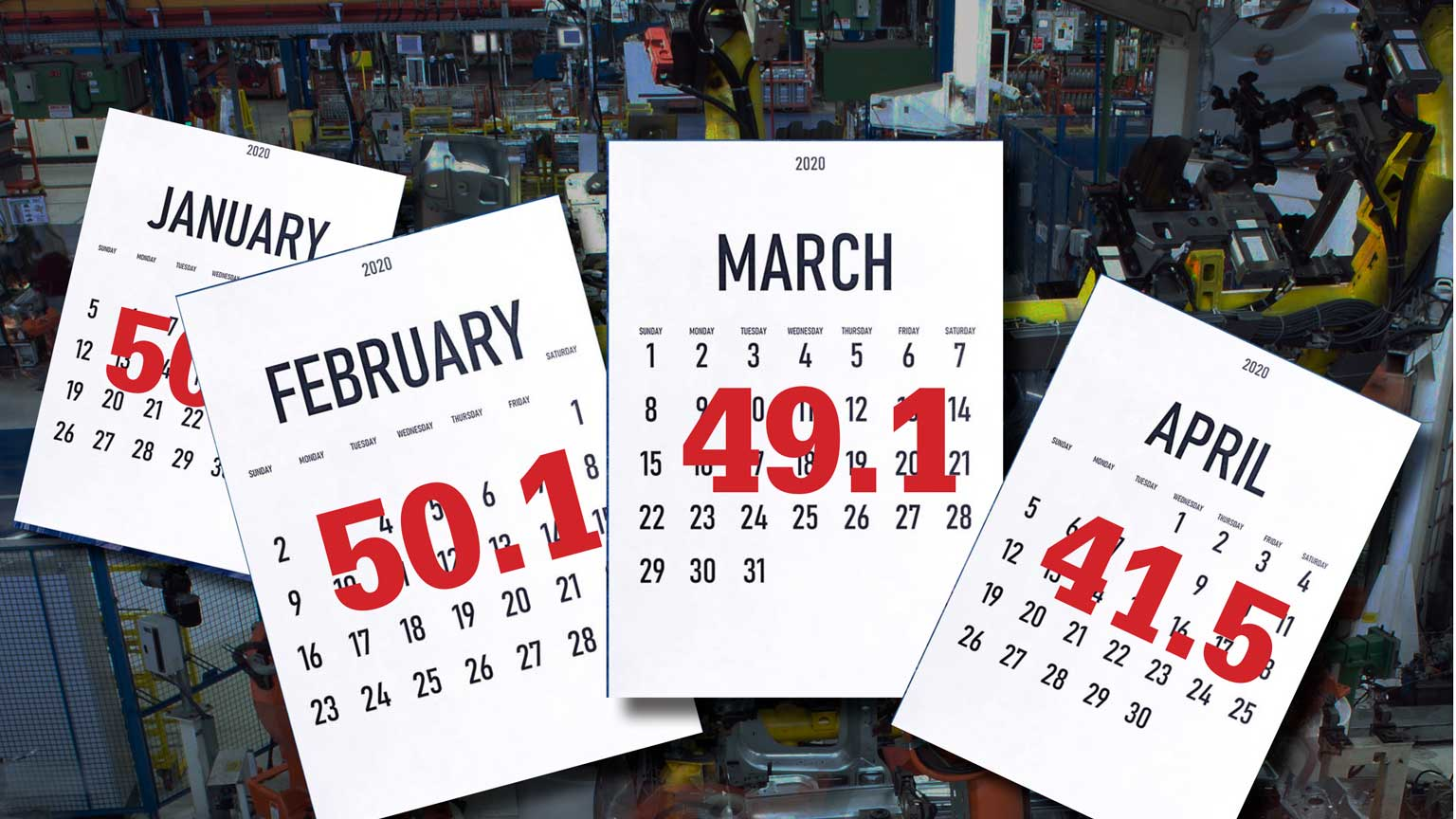 PMI Index monthly numbers