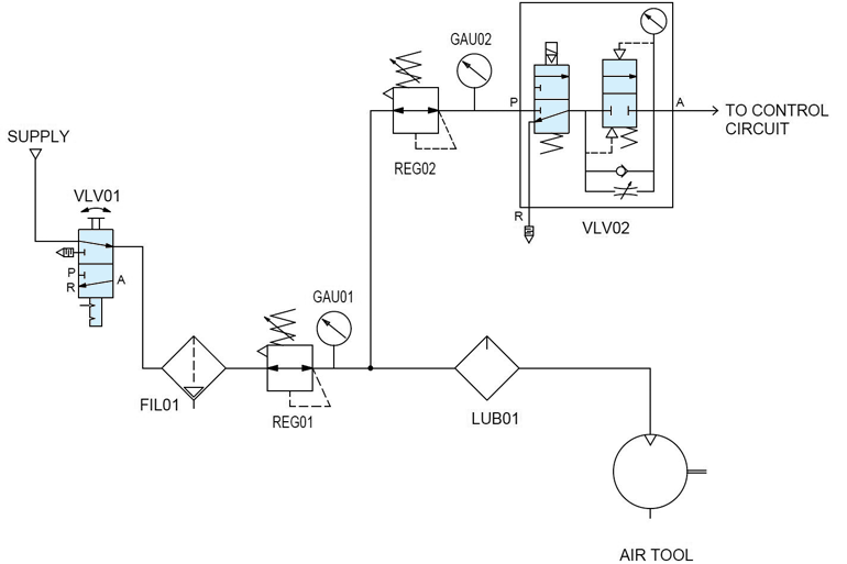 How To Read Pneumatic Circuit Diagram - Wiring Today