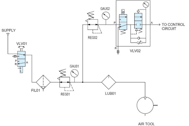 4 Basic Pneumatic Circuits | Power & Motion