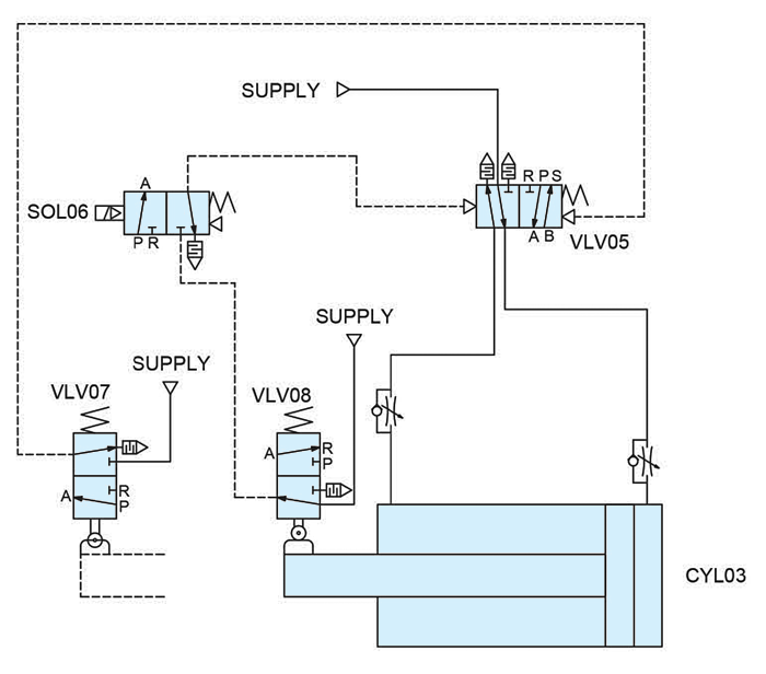 How To Read Hydraulic Schematics For Dummies