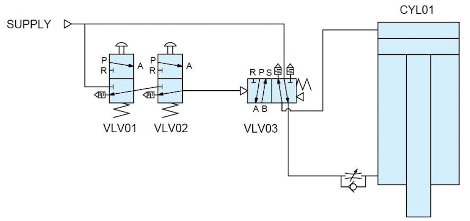 A schematic diagram of the typical intermittent pneumatic