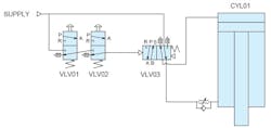 This circuit requires two-hand control to safely operate a press.