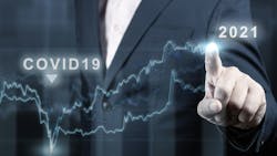 Post-COVID graph Post-COVID graph