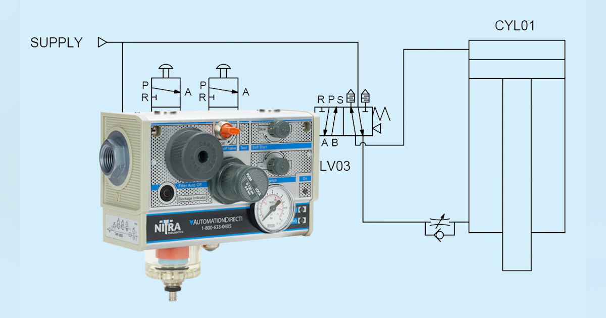 4 Basic Pneumatic Circuits | Power & Motion