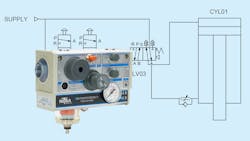 TAP unit and schematic collage TAP unit and schematic collage