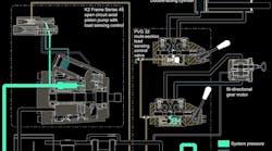 Return line filtration Return line filtration