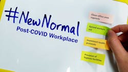 Post-COVID workplace notes Post-COVID workplace notes