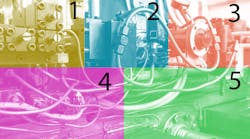 Hydraulic system Hydraulic system