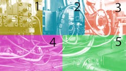 Hydraulic system Hydraulic system