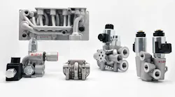 Aidro product line