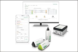 Automation Optime Automation Optime