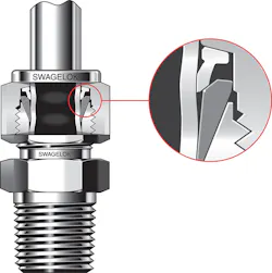Bore Connection The Basics of Small-Bore Fittings | Power & Motion