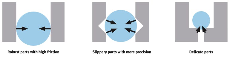 Gripper 2024 finger design