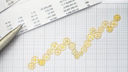 Industry growth chart Industry growth chart