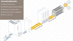 Energy management with recuperation using the Moog DE2020. Energy management with recuperation using the Moog DE2020.