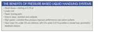 Table: The Benefits of Pressure-Based Liquid Handling Systems Table: The Benefits of Pressure-Based Liquid Handling Systems