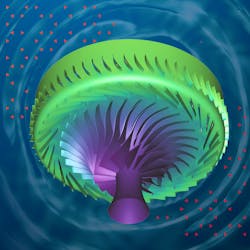 Cadence Fidelity CFD Software features a next-generation, high-order flow solver which helps to improve the accuracy of simulations while also reducing the amount of time necessary to complete them. Cadence Fidelity CFD Software features a next-generation, high-order flow solver which helps to improve the accuracy of simulations while also reducing the amount of time necessary to complete them.