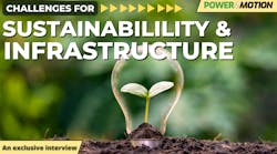 Sustainability & Infrastructure thumbnail