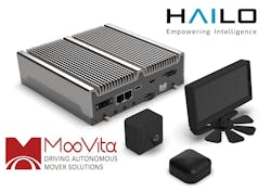 Inclusion of the Hailo-8 edge-AI Processor in the MooBox autonomous driving solution provides high processing power to optimize ADAS features.