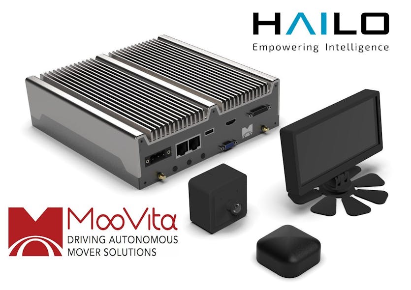 Inclusion of the Hailo-8 edge-AI Processor in the MooBox autonomous driving solution provides high processing power to optimize ADAS features.