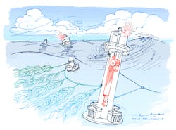 Gestural notions of future complete C.A. Goudey & Associates & RISE Robotics Variable Displacement Spar Buoy design. Gestural notions of future complete C.A. Goudey & Associates & RISE Robotics Variable Displacement Spar Buoy design.