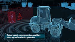 Radar-based environment perception technologies are being brought to off-highway equipment applications to help improve safety. Radar-based environment perception technologies are being brought to off-highway equipment applications to help improve safety.