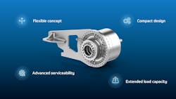 Increased torque and the inclusion of condition monitoring helps the new Redulus4F Industrial Gearbox provide increased productivity to OEMs and their customers.
