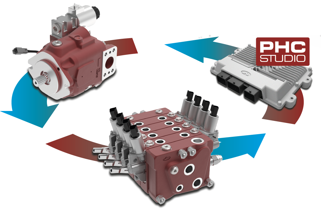 Hydraulic Valves Power & Motion