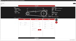 Design Gates Design Gates