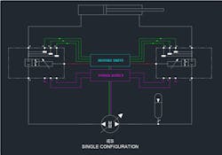 A schematic of the Independent Electrohydraulic System circuit. A schematic of the Independent Electrohydraulic System circuit.