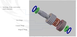 A view of components within the Independent Electrohydraulic System. A view of components within the Independent Electrohydraulic System.