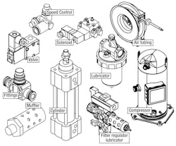 Pneumatic systems consist of several components and accessories.
