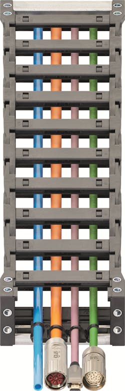 Selecting and installing correctly sized cables can provide sustainability benefits for manufacturers. Selecting and installing correctly sized cables can provide sustainability benefits for manufacturers.