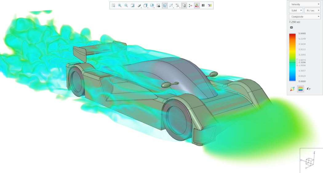 External flow simulation of air over a car.