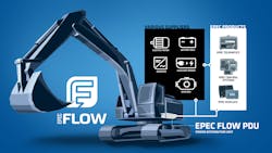 Epec Flow includes power distribution technology to aid OEMs' electromobility efforts. Epec Flow includes power distribution technology to aid OEMs' electromobility efforts.