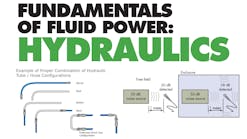 Pmt Fundamentals Hydraulics Promo